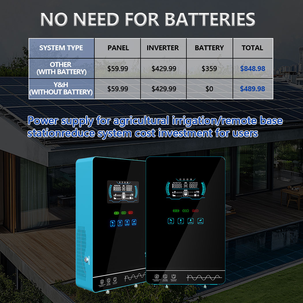 Y&H 4 кВт гибридный солнечный  – обзор и цена Off Grid Solar Kit