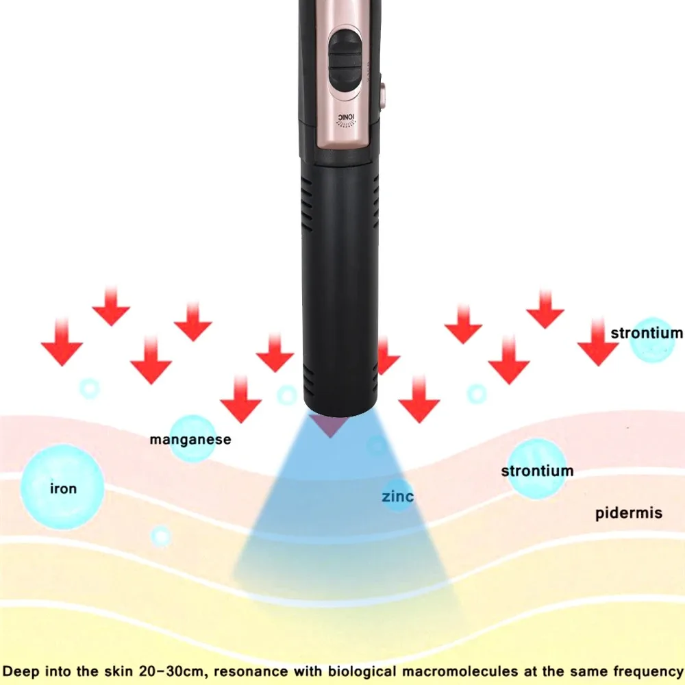НОВОЕ 9,0 терагерцовое устройс – обзор и цена Renewable Energy Resources