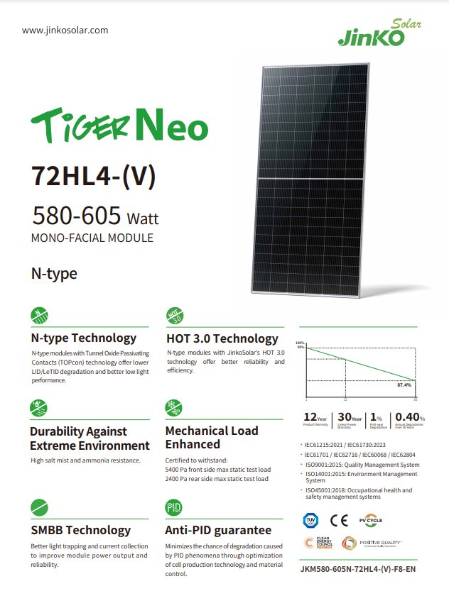 Солнечная панель Jinko Tiger N – обзор и цена Jinko Solar Panel N-Type