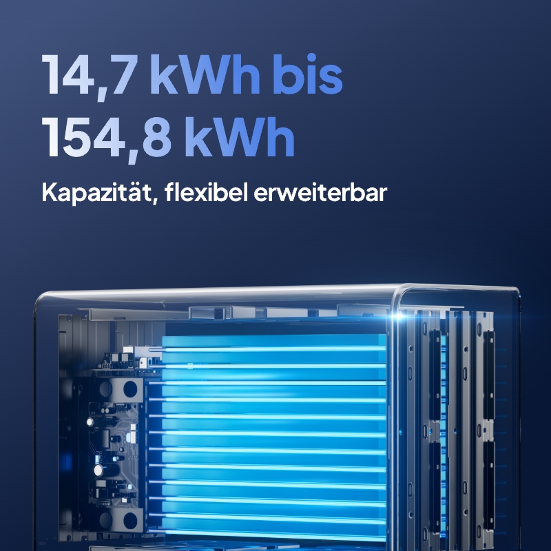 Инвертор батареи «Все в одном» – обзор и цена Renewable Energy Grid